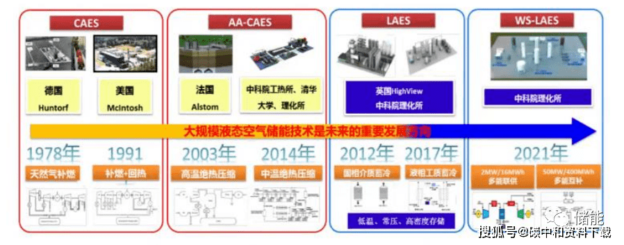 新奥天天正版资料大全，深度解析与实战应用指南