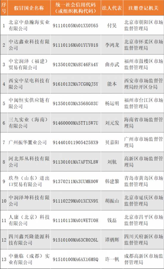 澳门六和彩资料查询需谨慎，风险与犯罪问题不容忽视