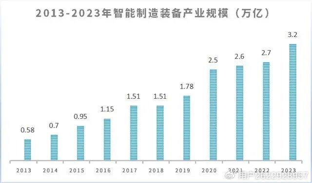 澳门博彩业的发展与未来展望，天天开好彩的机遇与挑战解析