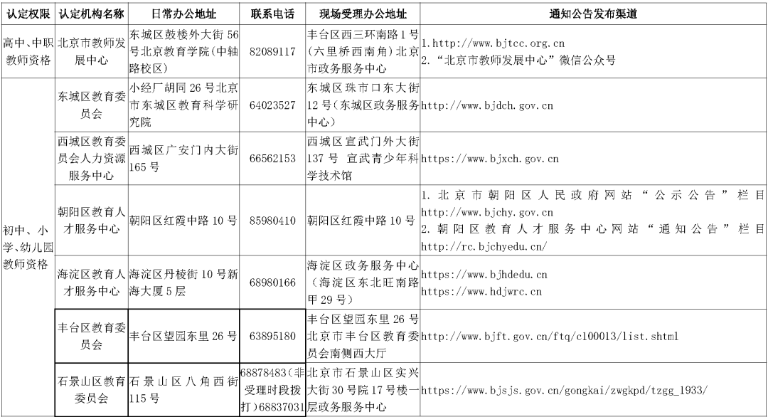 澳门彩票开奖结果与记录探索，2024年资料网站全解析