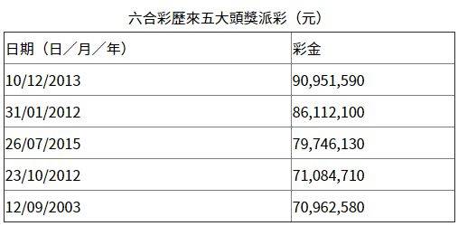 第3187页