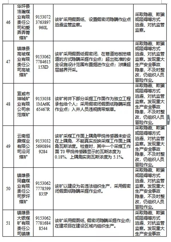 澳门一肖犯罪内幕揭秘，期期准背后的违法犯罪问题曝光