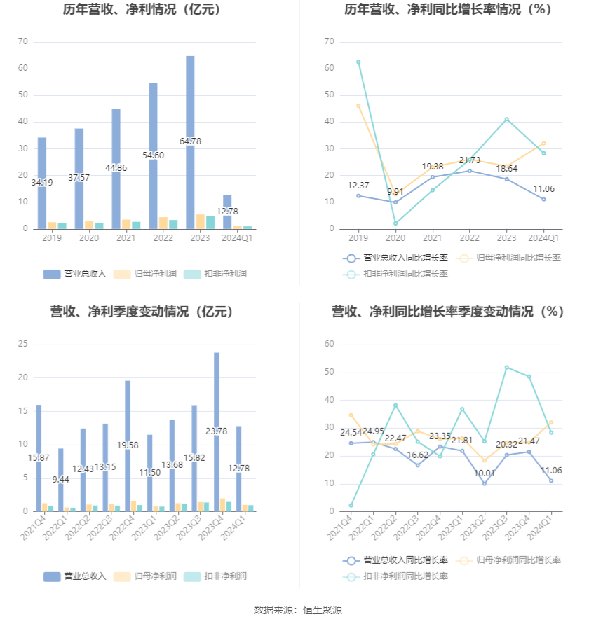 澳门六和彩资料查询风险警示，免费查询需警惕违法犯罪风险。