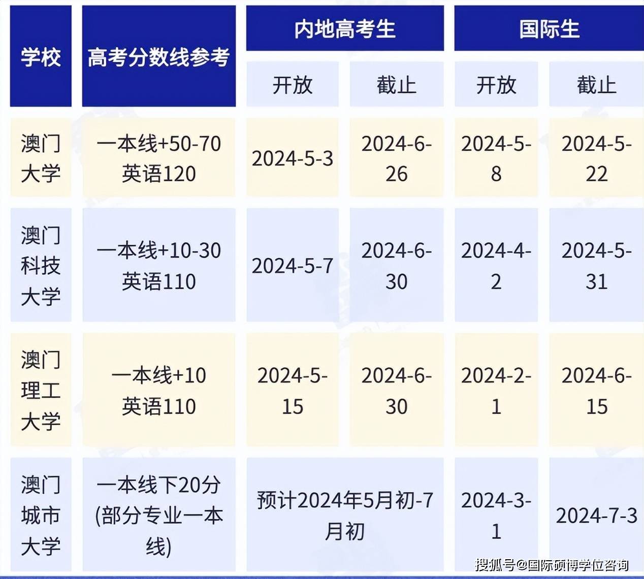 澳门彩票开奖记录与结果分析，2024年4月9日开奖码结果及记录解析