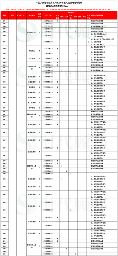 湖南冬瓜最新价格行情揭秘，市场分析与趋势预测