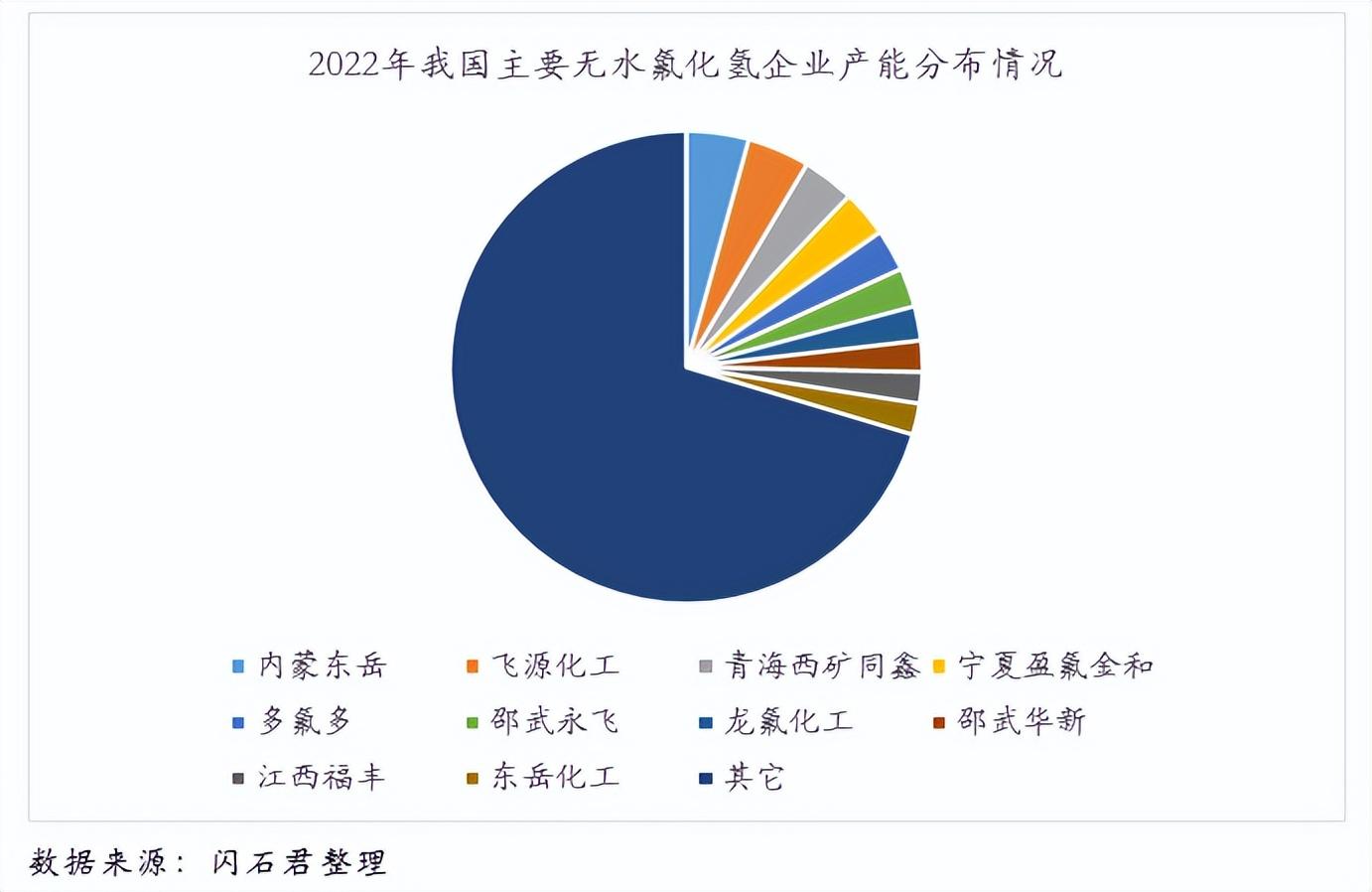 车交流 第1508页