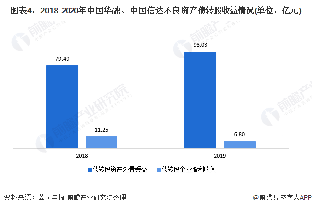 河北不锈钢管材收购业务现状与未来发展趋势