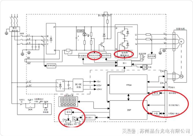 国产电磁阀配件，工业自动化的核心驱动力