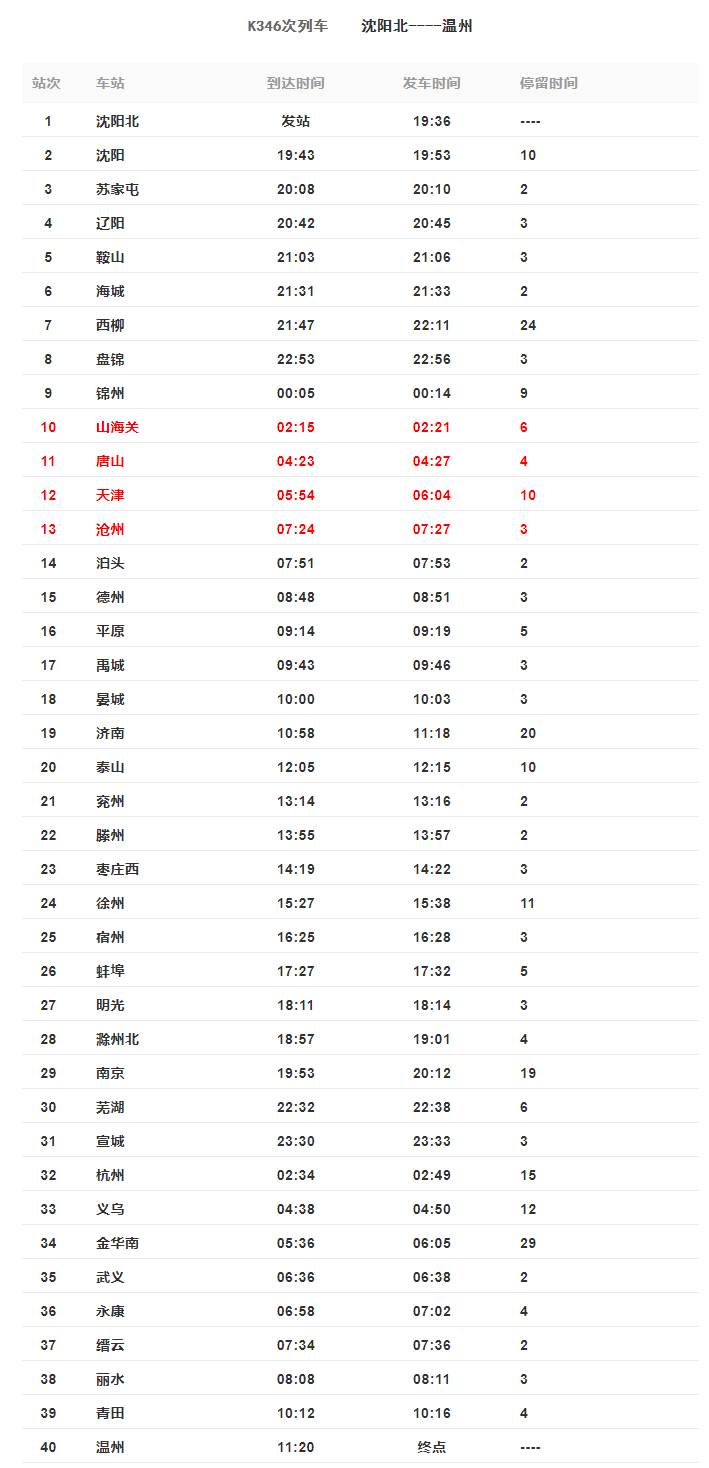 2025年2月1日 第37页