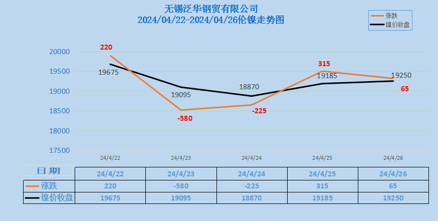 河北地区316不锈钢管价格分析与未来展望