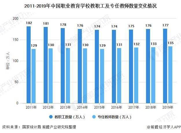 邯郸人才市场招聘现状与发展趋势深度解析