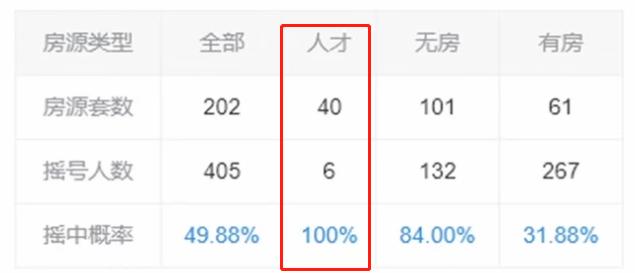 杭州临平人才网招聘软件，企业人才连接的桥梁