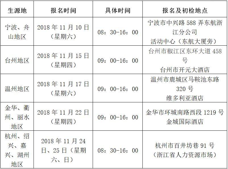 航天装备人才招聘网，连接航天梦想与卓越人才的桥梁