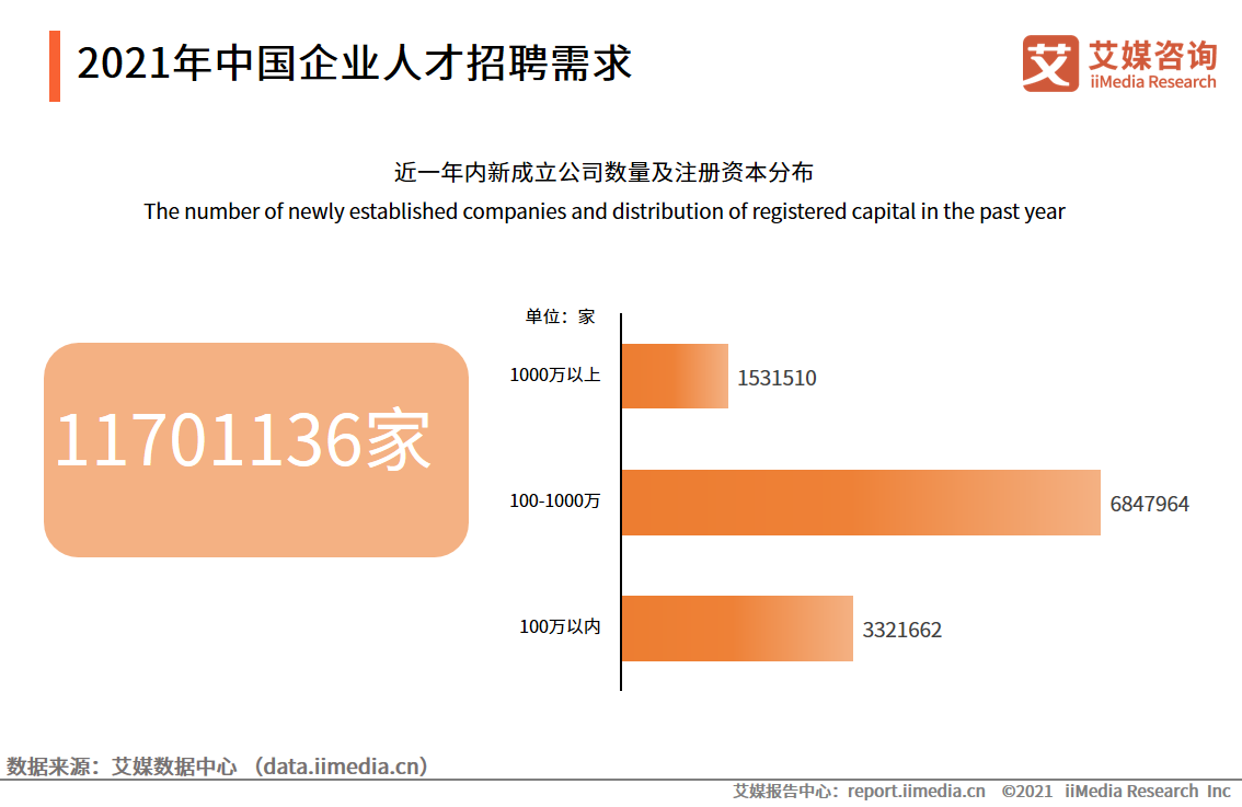 国人才网招聘，企业人才的桥梁与平台