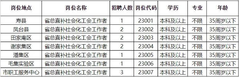 虢镇人才网招聘信息，职业发展的黄金门户探索