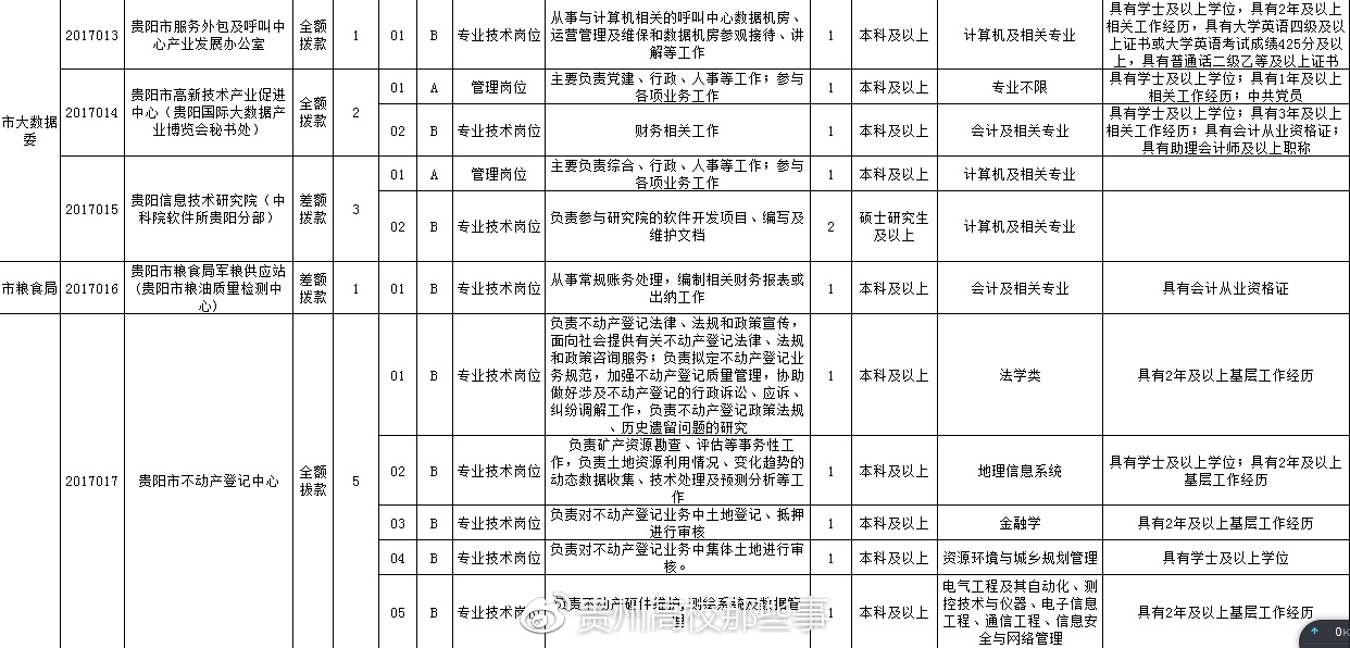 何坝最新招工信息及招聘动态更新