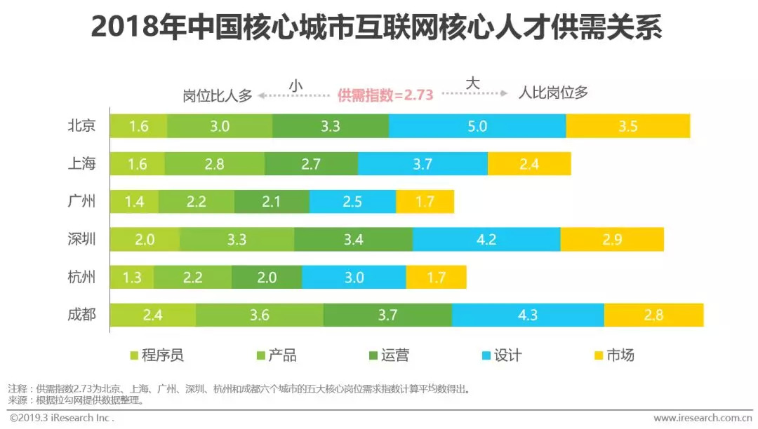 杭州人才网站待遇全面解析，职业发展与福利待遇深度洞察