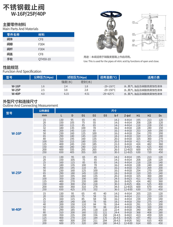 2025年2月1日 第10页