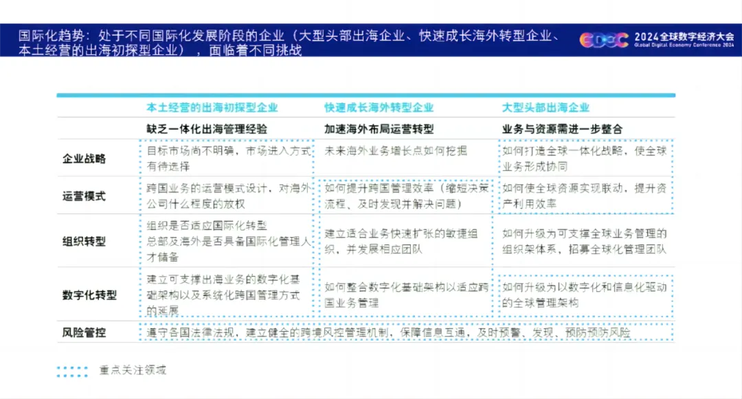 杭州人才网站维护管理的策略与实践