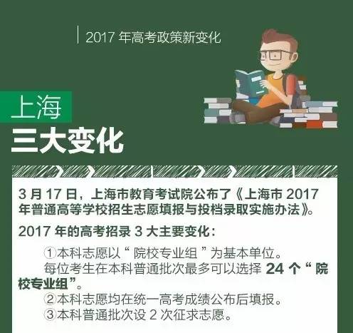 国家学生贷款考试网，新时代助力教育公平的优质平台