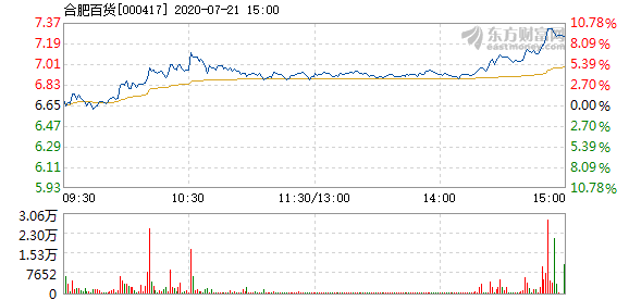 2025年2月2日 第10页