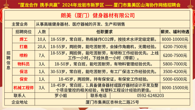 海门最新招工消息及招聘信息全面解析