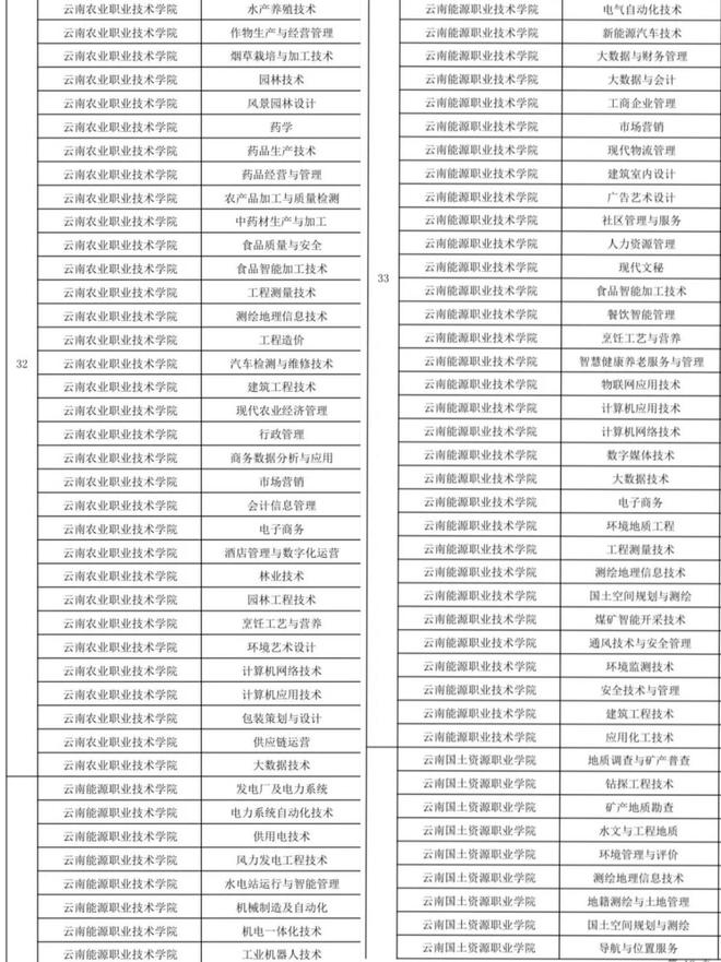 海南公务员报考省考条件全面解析