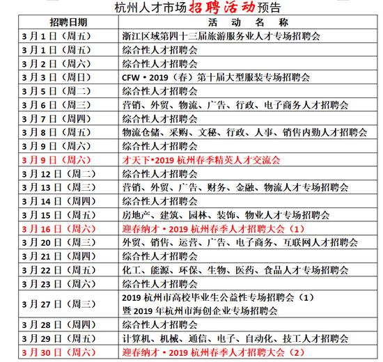 杭州人才市场招聘考试深度解析与探索