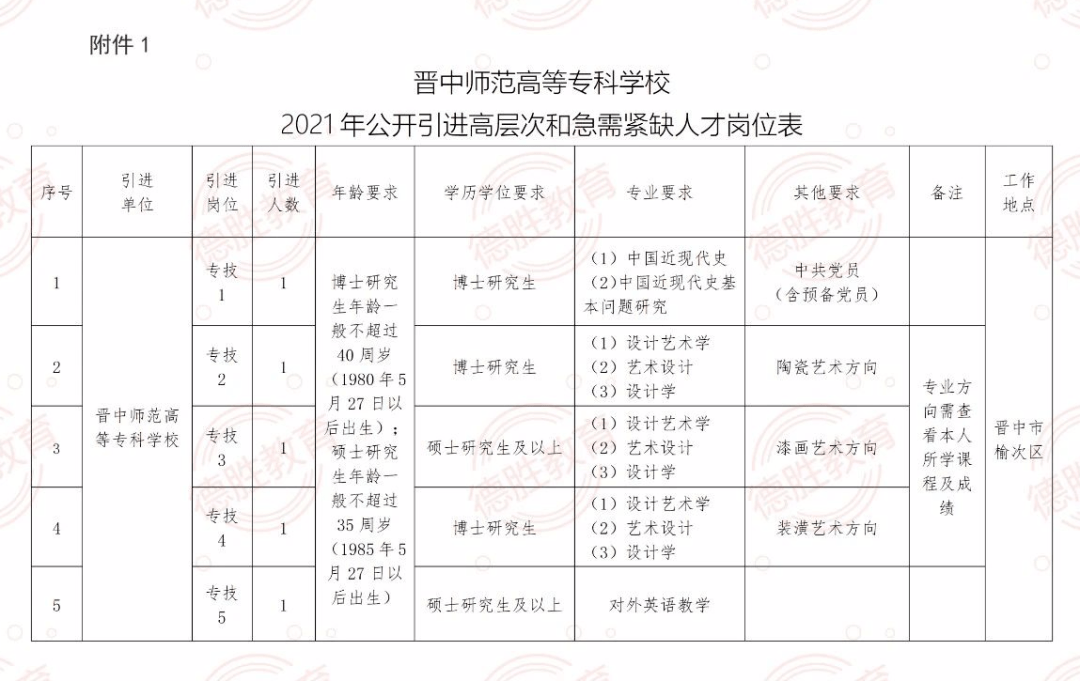 合肥人才网，人才与机遇的桥梁接轨处