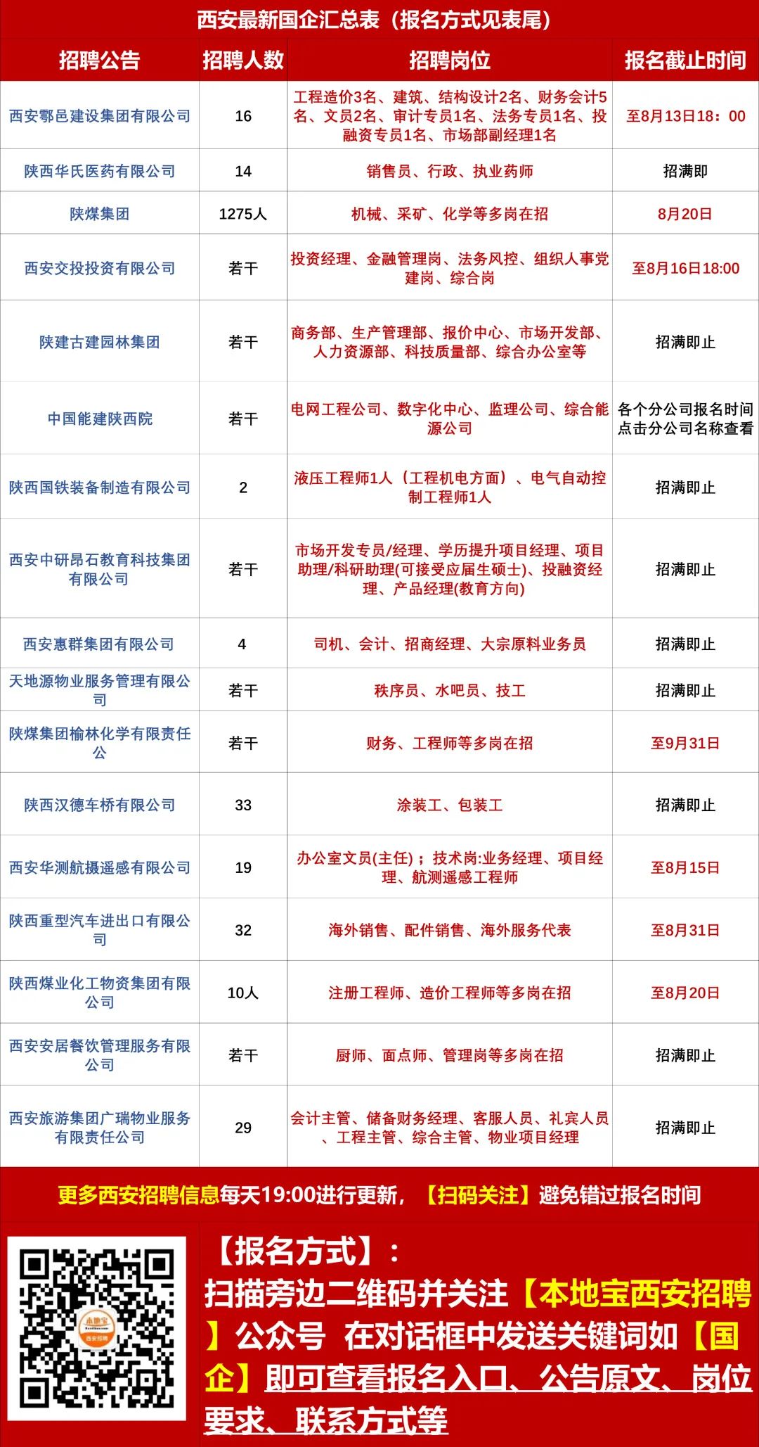 2025年2月3日 第15页