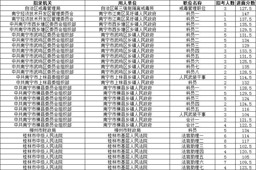 2025年2月3日 第9页