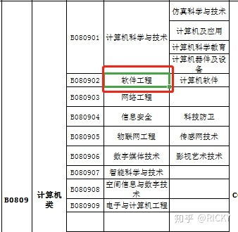 河南安阳公务员报考条件全面解析