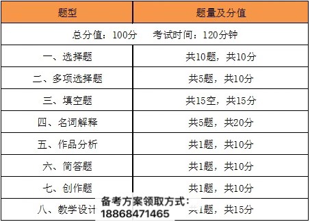 杭州十二月雅思机考培训，高效备考的一站式解决方案