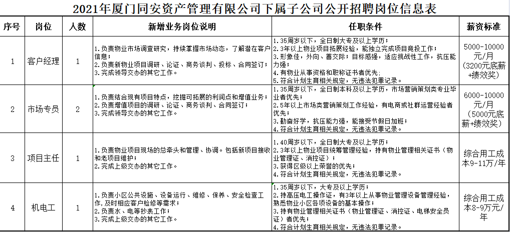 河南新乡招聘网，连接企业与人才的桥梁平台