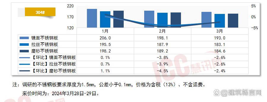 2025年2月5日 第42页