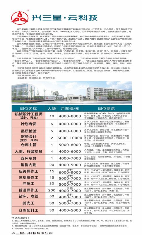 海宁最新招聘信息详解，招工信息汇总