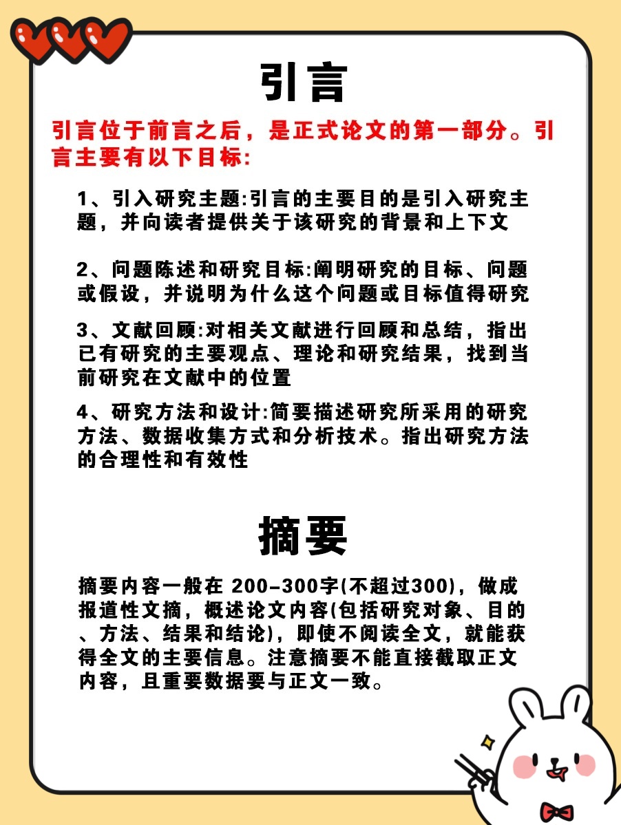 文章引言，探索未知领域的前奏