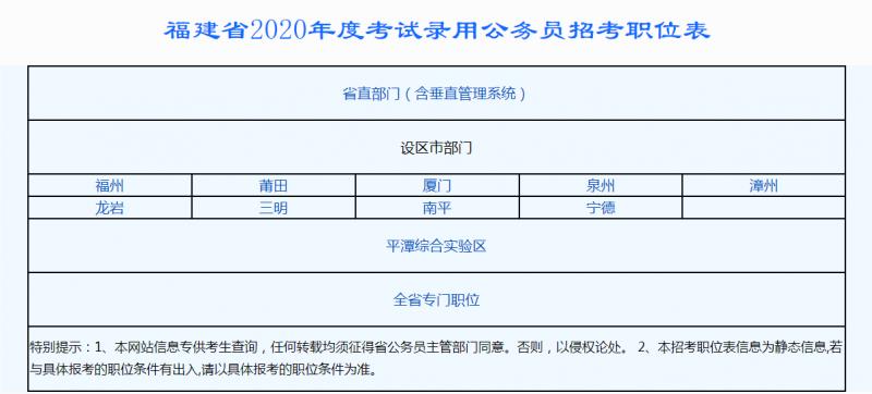 国际公务员报名官网入口，探索与解析指南