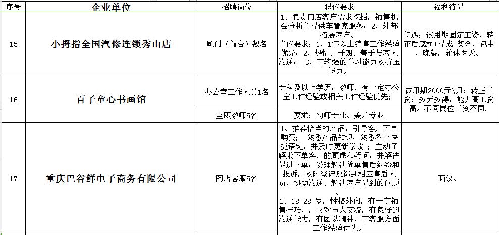 合川区招聘网，人才与机遇的桥梁连接平台