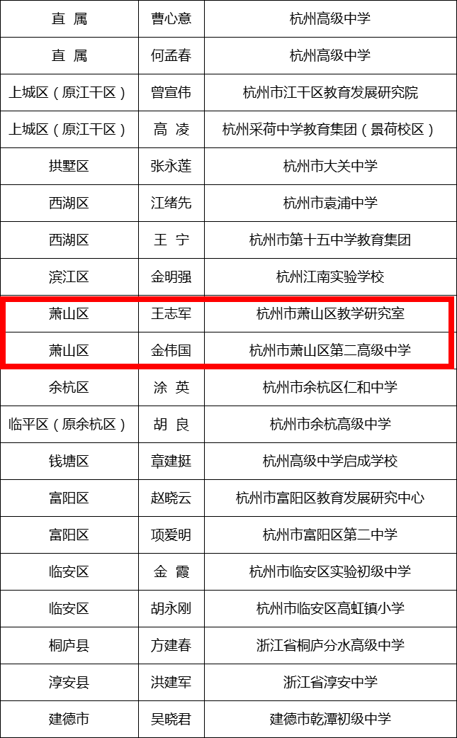 杭州新航道英语学校，英语精英的培育摇篮