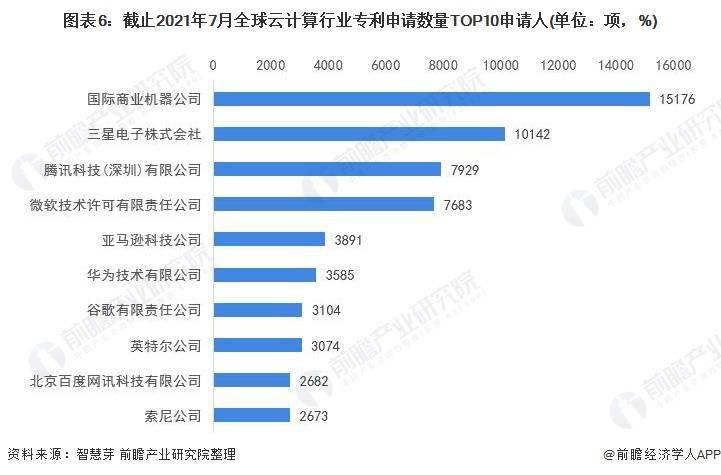 全球人才招聘市场概览，国际人才网站排名与格局洞悉