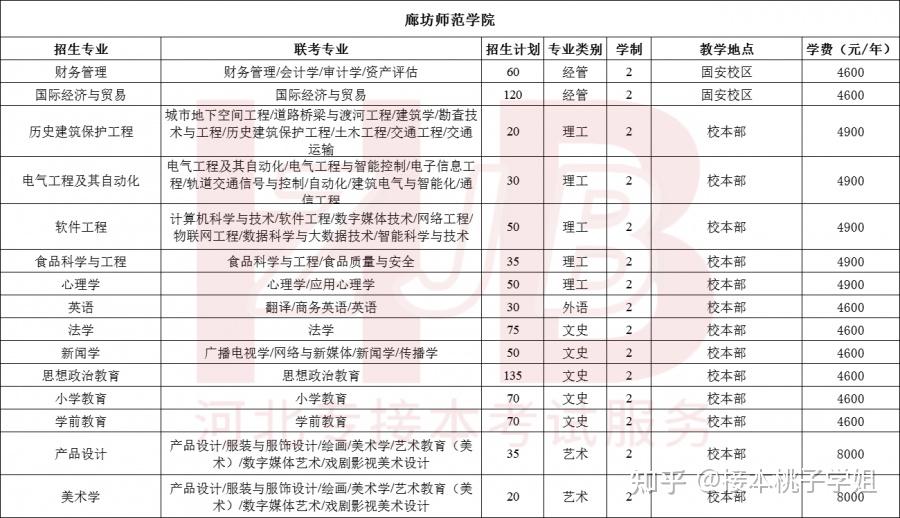 2025年2月6日 第32页