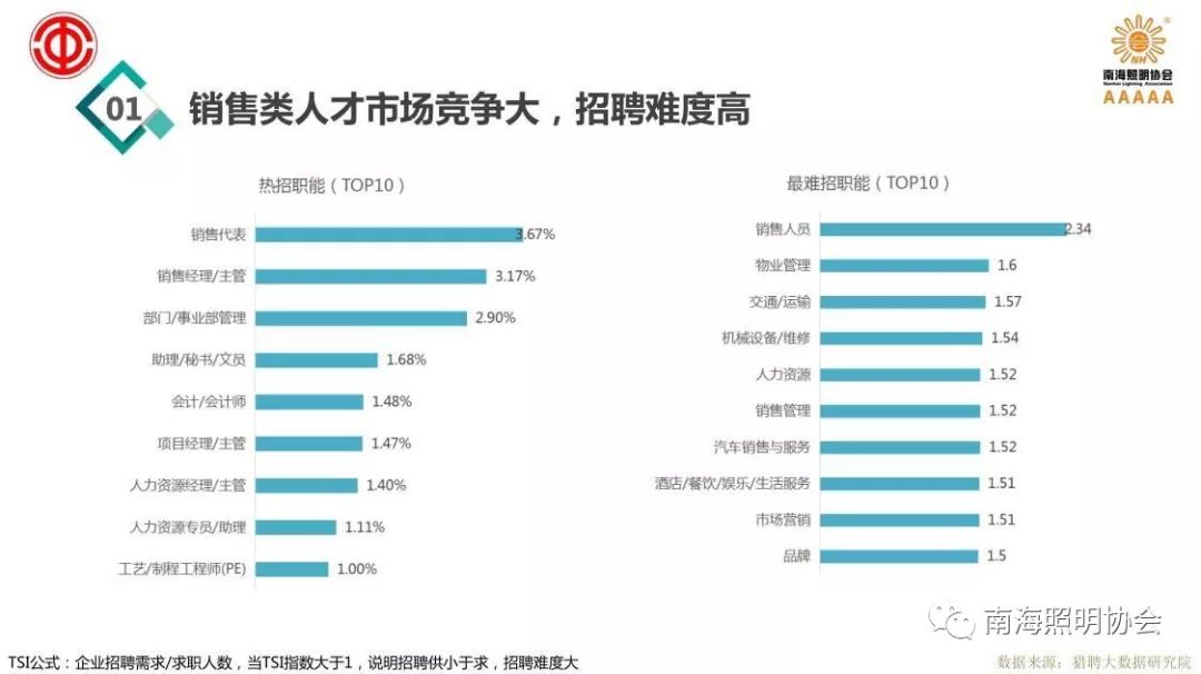 汉渠人才网最新招聘动态，探索职业发展无限机遇