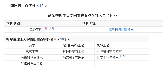 哈尔滨自考网官网报名指南详解