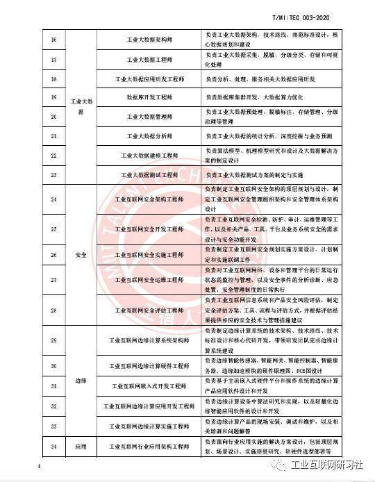 国家正规人才网站全面介绍