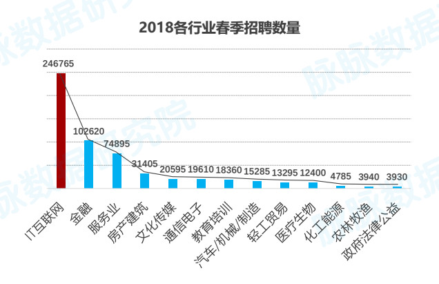 锅炉人才网最新招聘信息与行业趋势深度解析