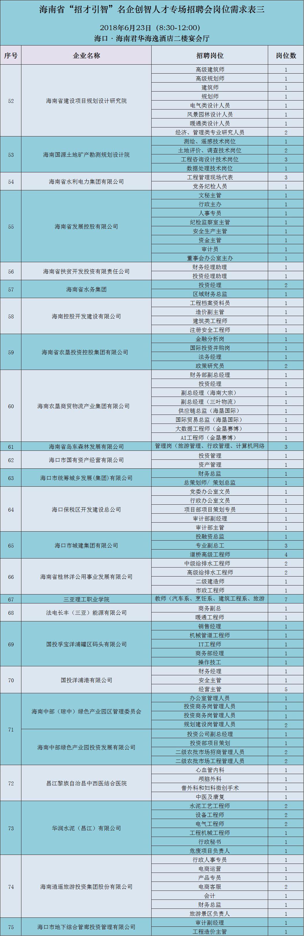 海口人才市场招聘会，英才汇聚，共筑未来发展