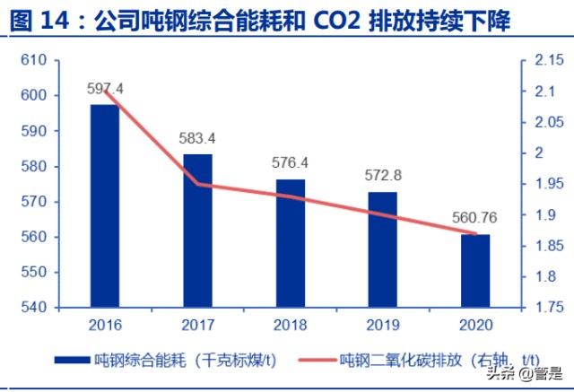 合肥马钢今日钢材价格表及市场走势与影响因素解析