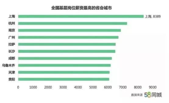 合肥58同城网招聘，人才与机遇的桥梁