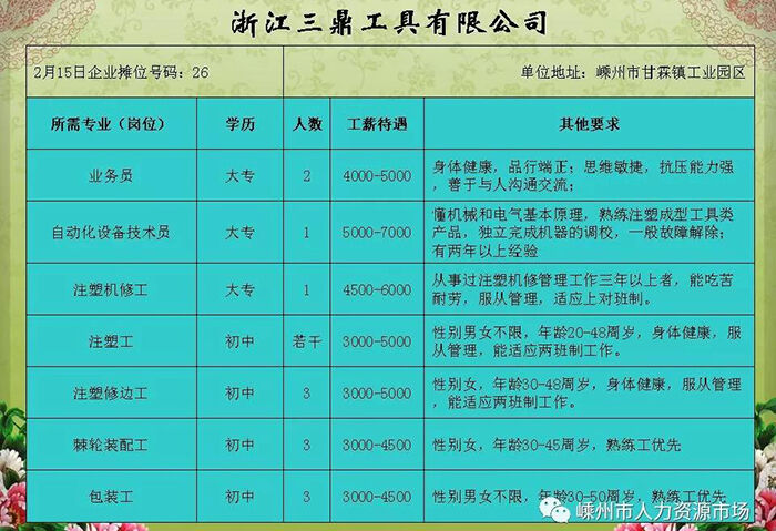 杭州木工招聘现状及其对市场的影响分析